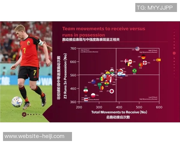足球身高对运动表现的影响探讨及不同身高球员的优势分析