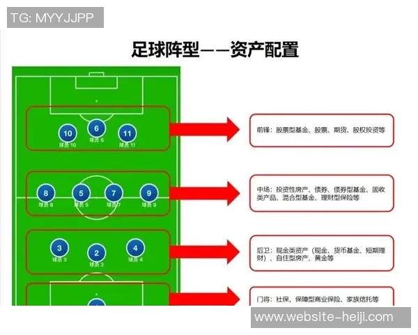 前卫足球的崛起与演变：探索现代足球战术的创新与影响