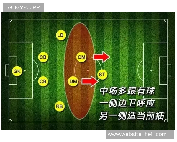 足球跑位技巧全解析助你提升场上表现与战术意识