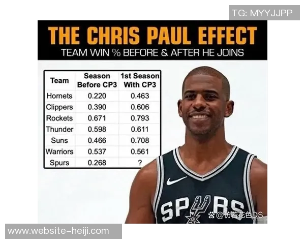 2014年NBA西部决赛马刺与雷霆的巅峰对决回顾与精彩瞬间分析